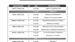 Liga 4 Jambi 2026 Bergulir 10 April, 7 Tim Siap Bertarung Rebut Tiket Nasional