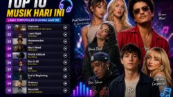 Top 10 Lagu Dunia Hari Ini 2026: Dominasi Pop dan Tren Global Kian Kuat