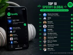 Top 10 Lagu Spotify Global Hari Ini Diramaikan Musik Pop dan Kolaborasi Internasional