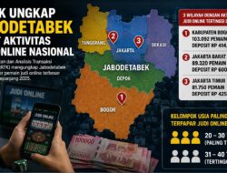 PPATK Rilis Data Judi Online 2025, Jabodetabek Masuk Zona Merah Aktivitas