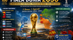 Piala Dunia 2030: Enam Negara Tuan Rumah, Perayaan 100 Tahun yang Bersejarah