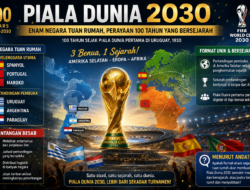 Piala Dunia 2030: Enam Negara Tuan Rumah, Perayaan 100 Tahun yang Bersejarah