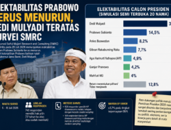Elektabilitas Prabowo Menurun, Survei SMRC Tempatkan Dedi Mulyadi di Posisi Teratas Capres 2029
