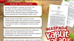 Udara Jambi Masuk Kategori Sangat Tidak Sehat, PAUD hingga SMP Belajar dari Rumah