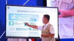 Jumlah Penduduk Indonesia Tembus 290,1 Juta Jiwa, Jawa Barat Masih Jadi Provinsi Terpadat