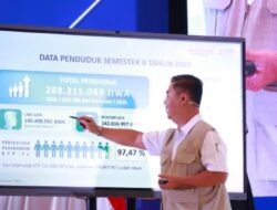 Jumlah Penduduk Indonesia Tembus 290,1 Juta Jiwa, Jawa Barat Masih Jadi Provinsi Terpadat