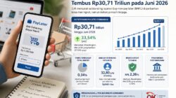 OJK: Utang Paylater Perbankan Tembus Rp30,71 Triliun pada Juni 2026, Pengguna Capai 32,8 Juta Rekening