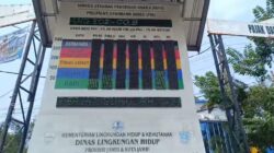 Udara Jambi Sangat Tidak Sehat, Papan ISPU Depan Balai Kota Justru Tampilkan Status “Sedang”