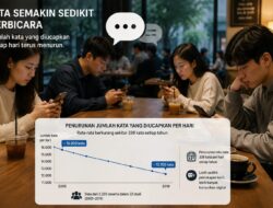 Pengaruh Teknologi, Jumlah Kata yang Diucapkan Manusia Terus Menurun