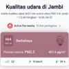 Kabut Asap Makin Pekat, ISPU Kota Jambi Melejit ke Angka 664